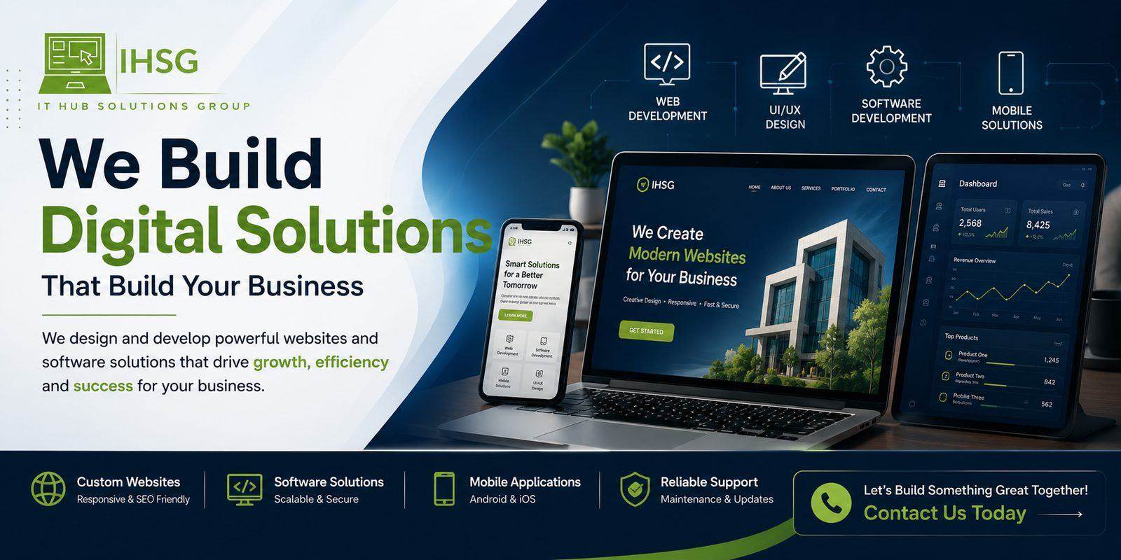 Website and software development services by IHSG Lucknow